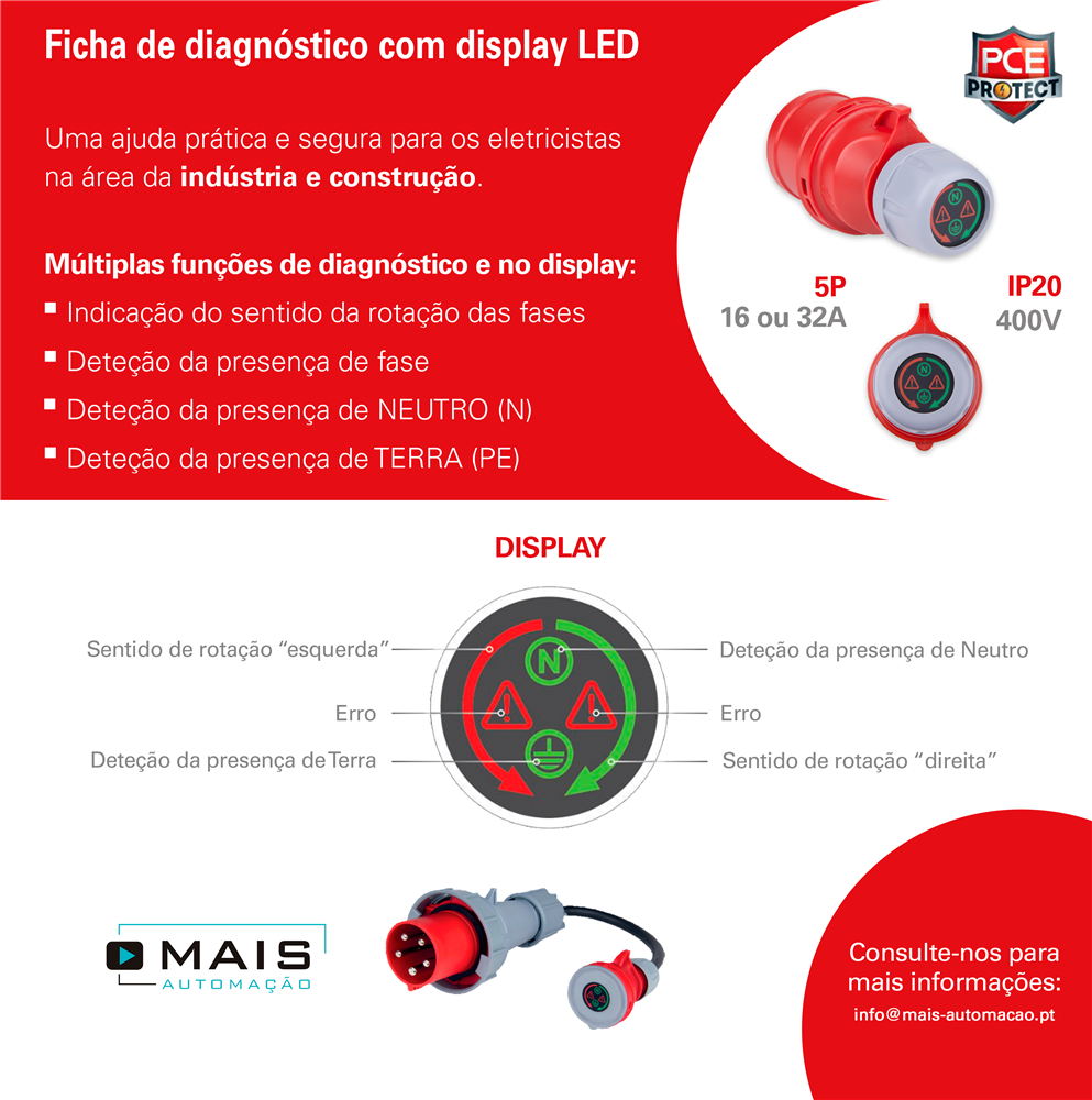 Ficha de diagnóstico